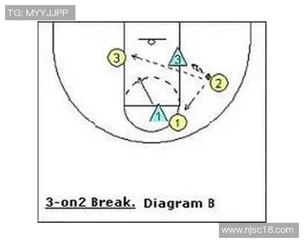 运动最新数据深入分析北京足球队快攻战术的特点与实施策略